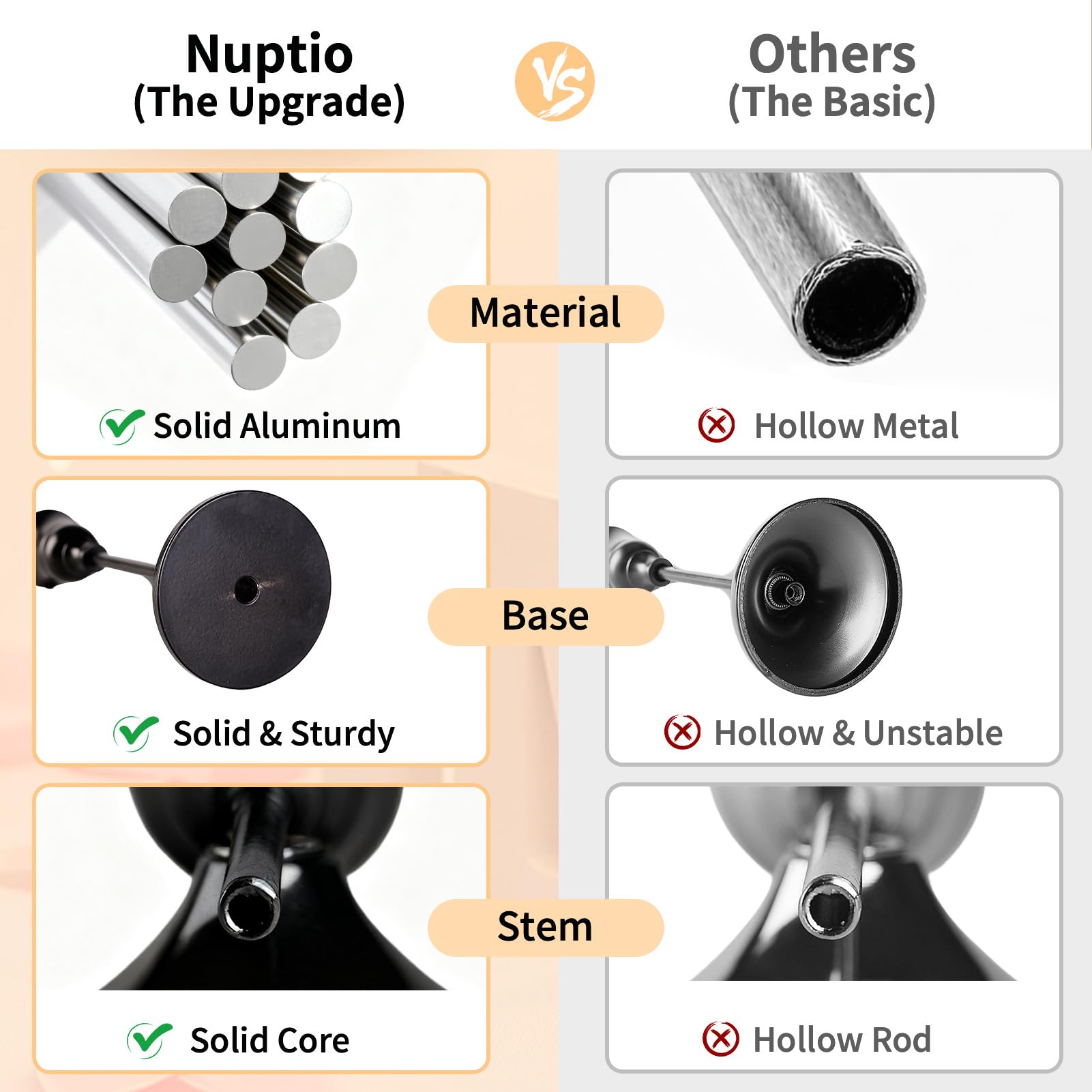 NUPTIO base detail showing 6.8 cm footprint for stability
