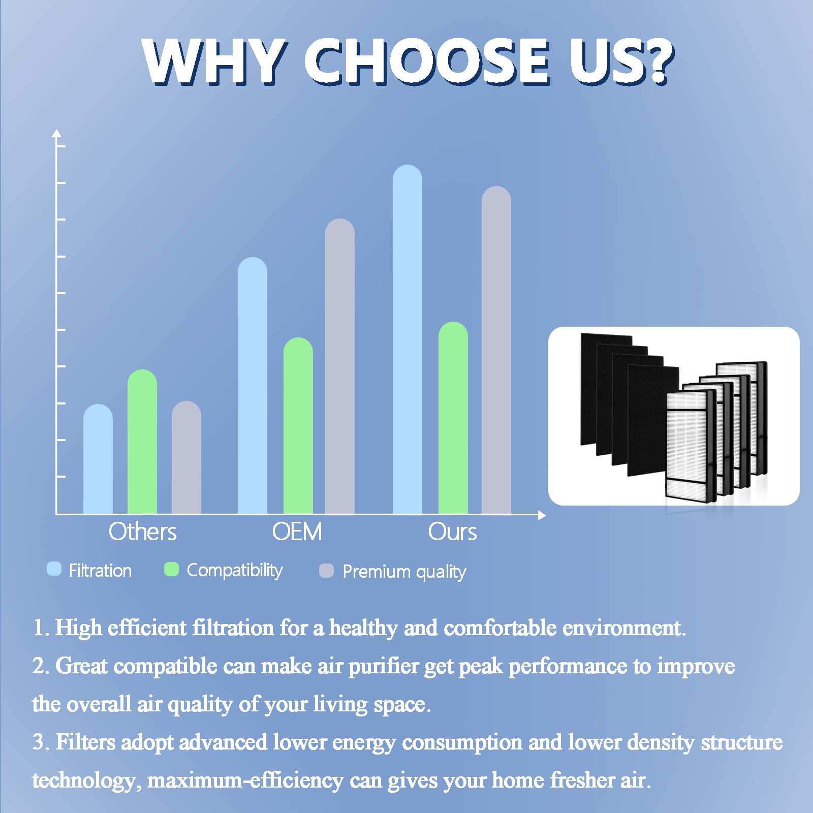 Nuttuto activated carbon pre-filter for Honeywell reduces odors