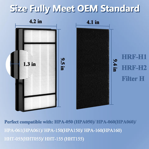Nuttuto True HEPA H13 filter for HRF-H1 improves particle capture in living spaces
