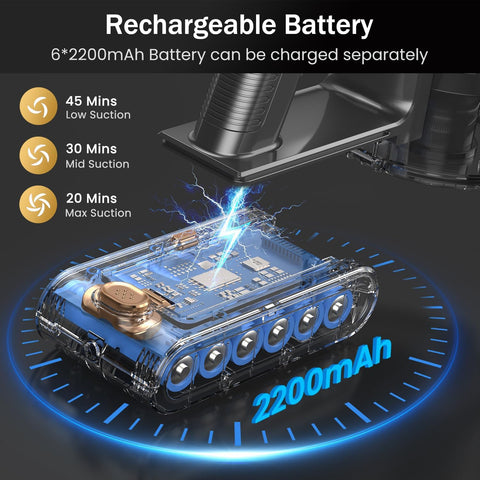 NuYupo DHC100 10-in-1 design transforms into handheld for tight spaces