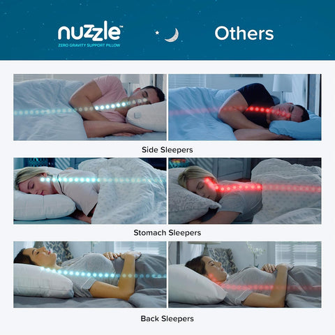 Nuzzle bedroom setup showcasing two pillows ready for home, guest or gifting.