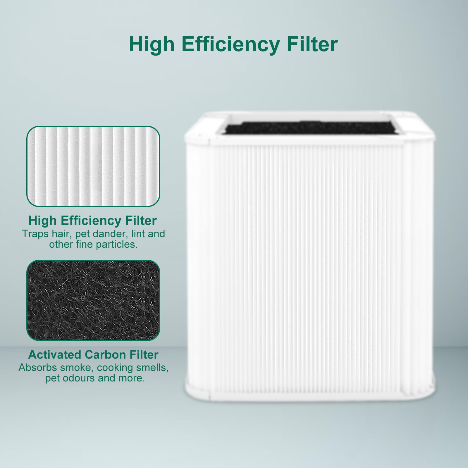 NXBHG 211+ filter two-pack packaging for easy replacement