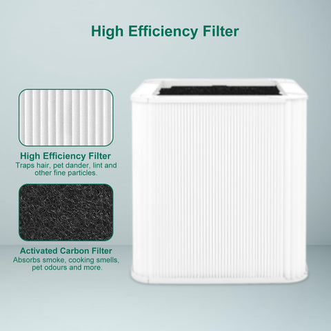NXBHG 211+ filter two-pack packaging for easy replacement