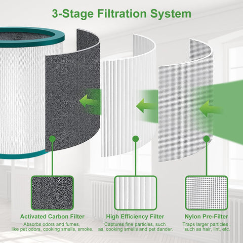 NXBHG TP01 replacement filters install quickly with no tools required.