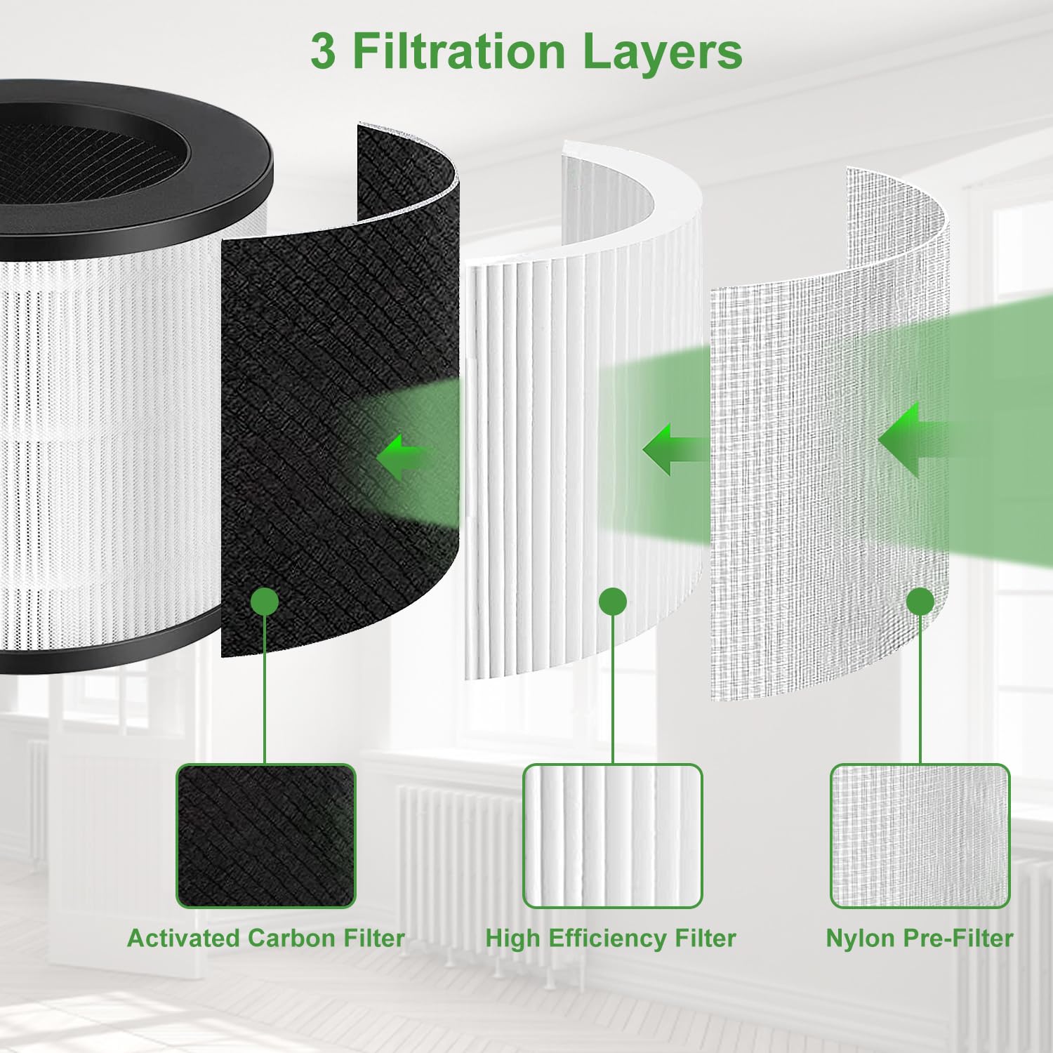 NXBHG packaging and contents show two filters and clear replacement guidance.