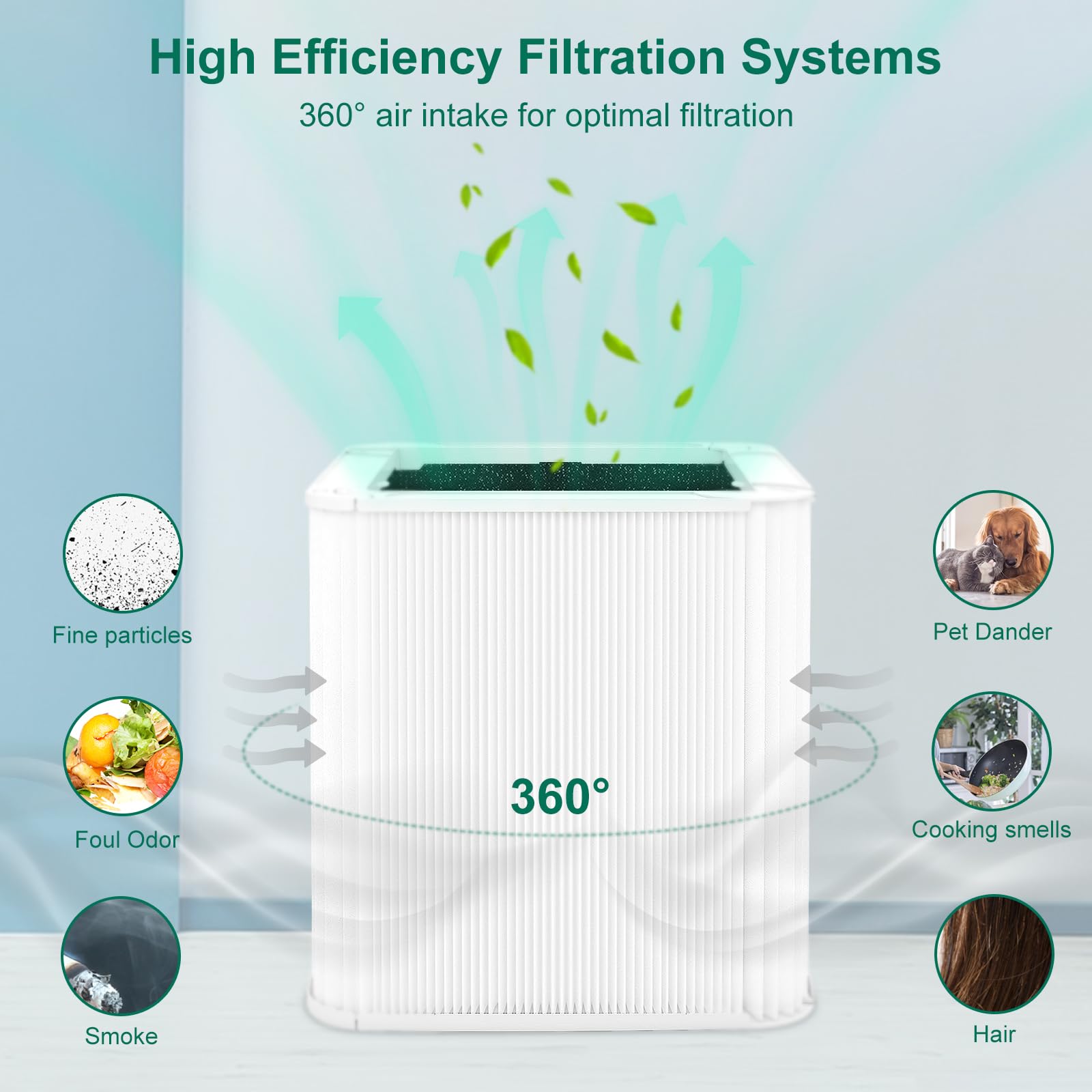 NXBHG true filtration with 360° intake technology