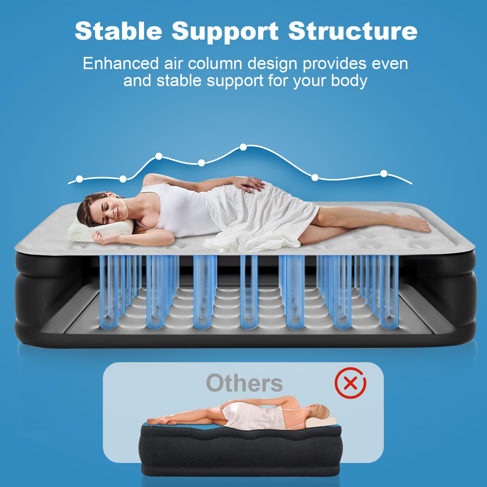Nyabtst air mattress queen non-slip bottom reduces sliding on smooth floors.