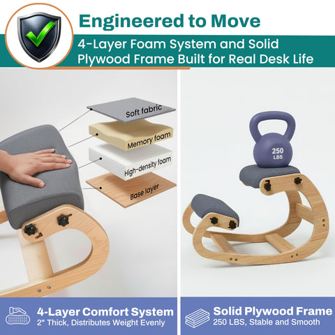 NYPOT kneeling chair adjustable cushions customize your sitting posture efficiently.