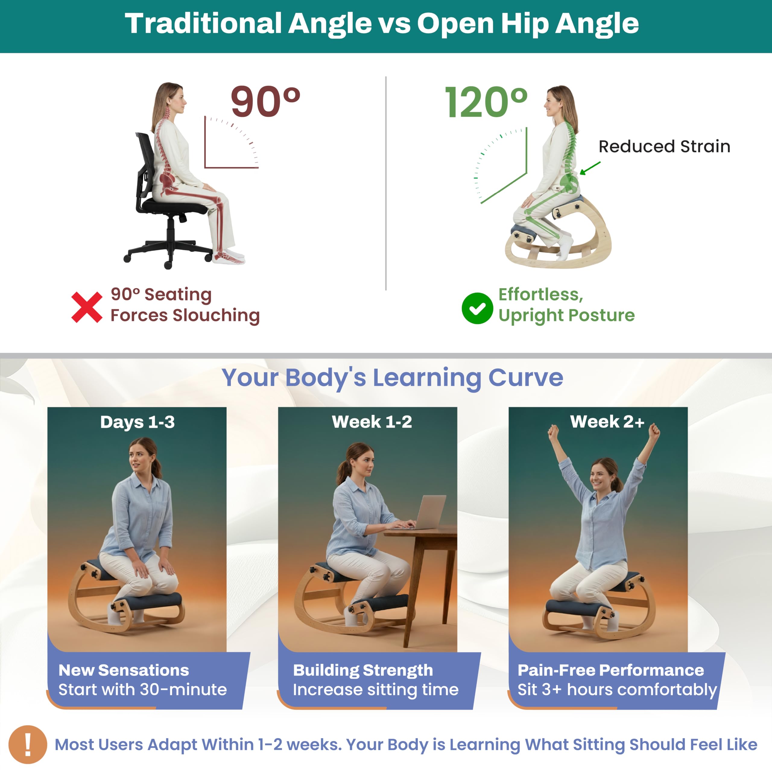NYPOT kneeling chair multifunctional use as cross-legged or meditation seating.