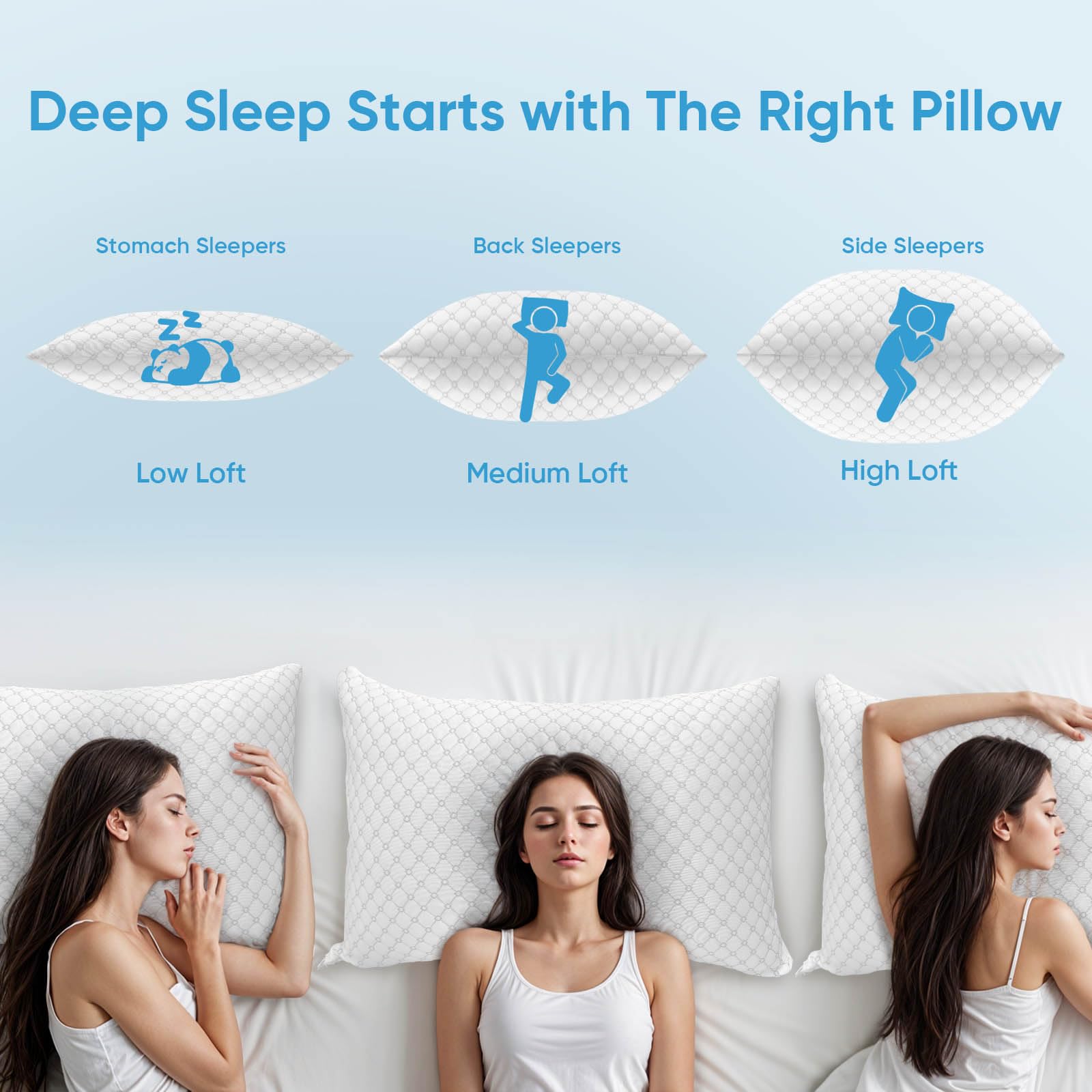 OAISZ CertiPUR-US certification label for safe memory foam