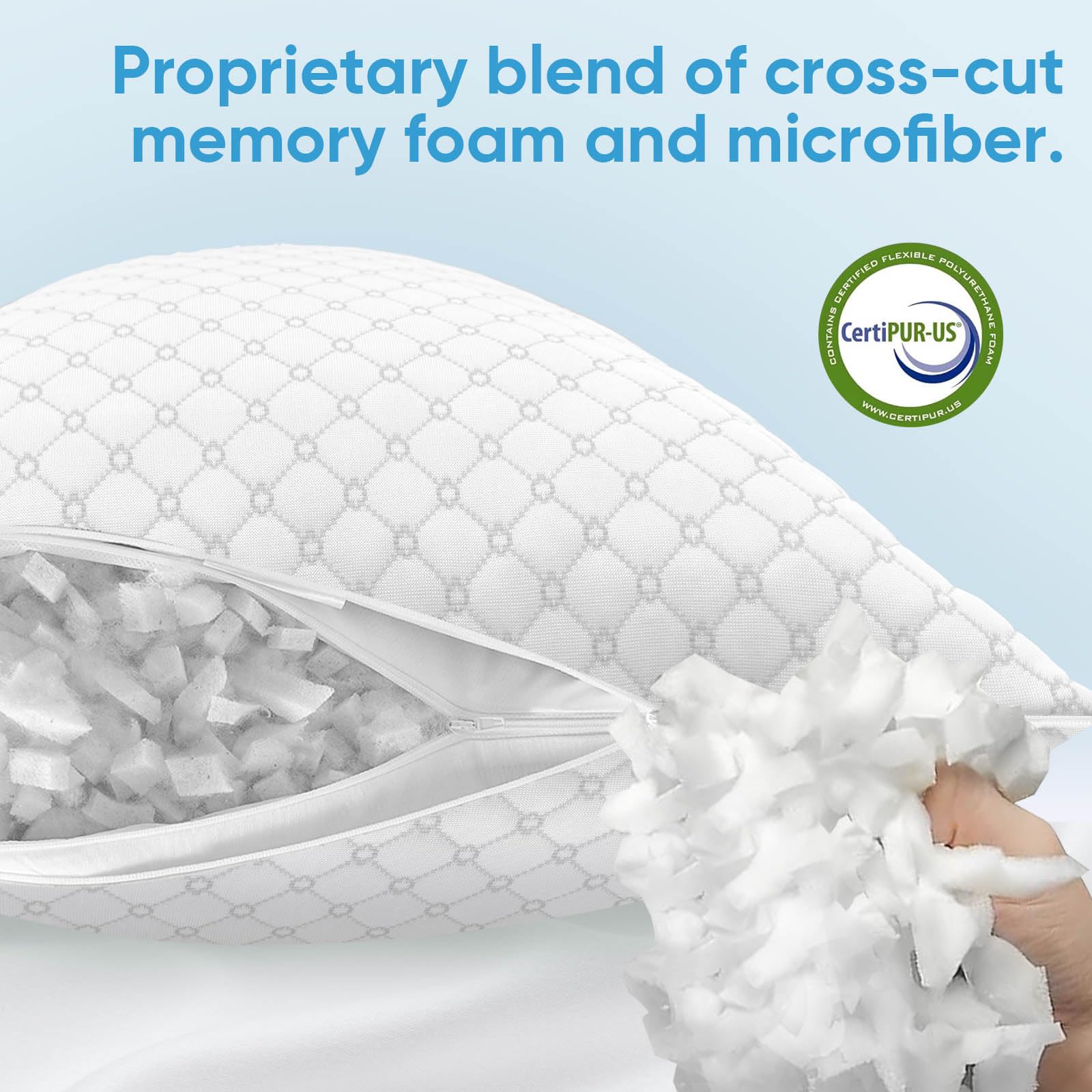 OAISZ removable washable cover closeup highlighting easy care