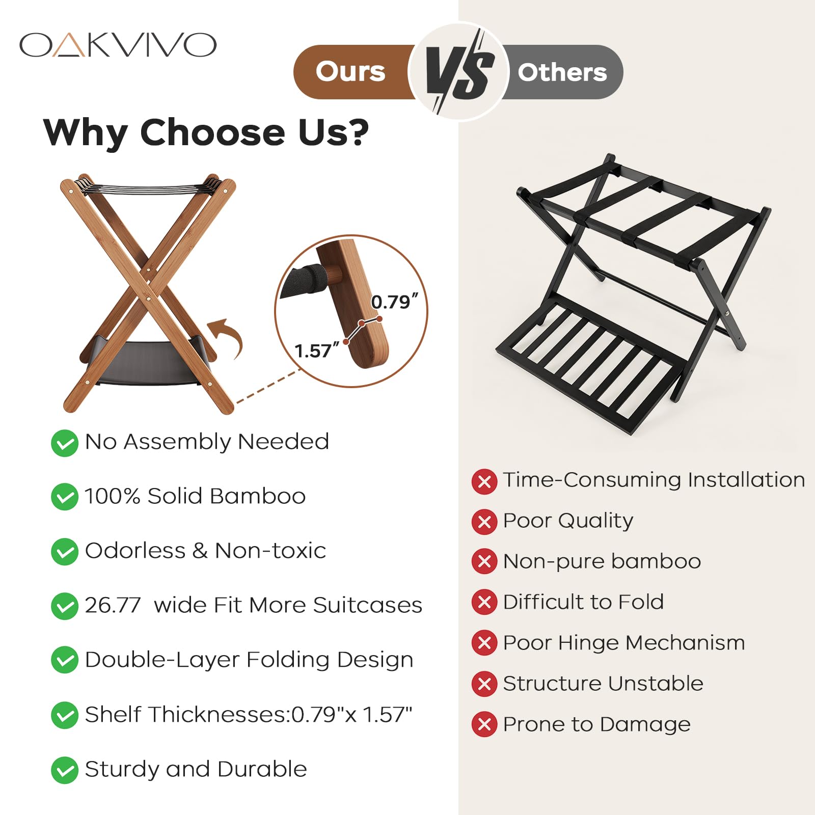 Oakvivo upper-surface luggage rack accommodates 24–28 inch suitcases with a smooth, sturdy surface