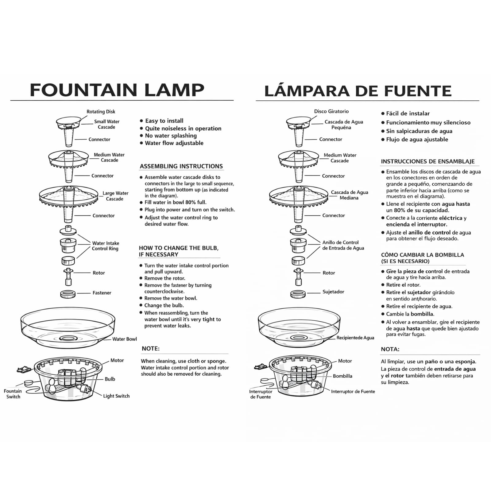 Oasis Supply 10-inch-wide fountain fits standard cake tables.