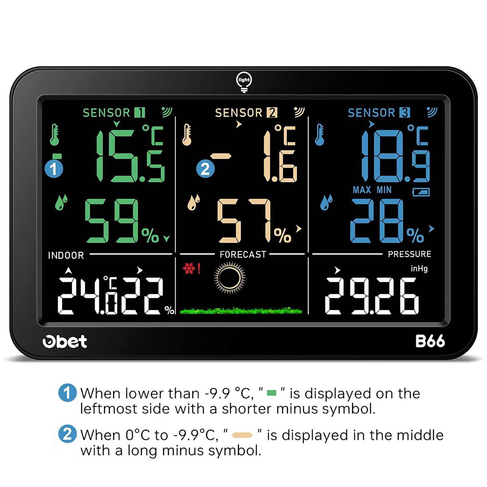 OBET display shows local pressure trends and temperature humidity data.