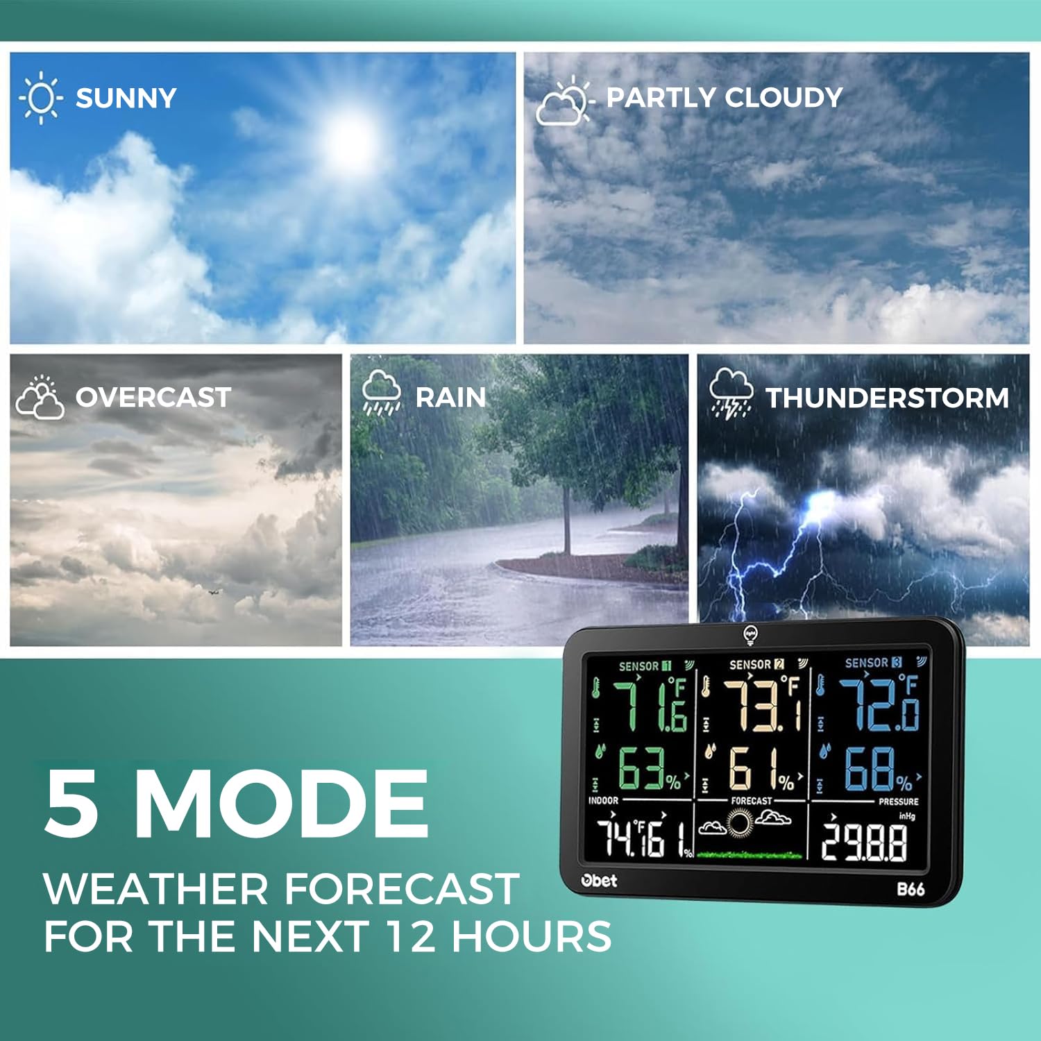 OBET backlight adjustability keeps the display readable day or night.
