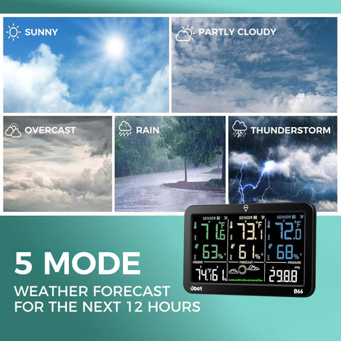 OBET backlight adjustability keeps the display readable day or night.