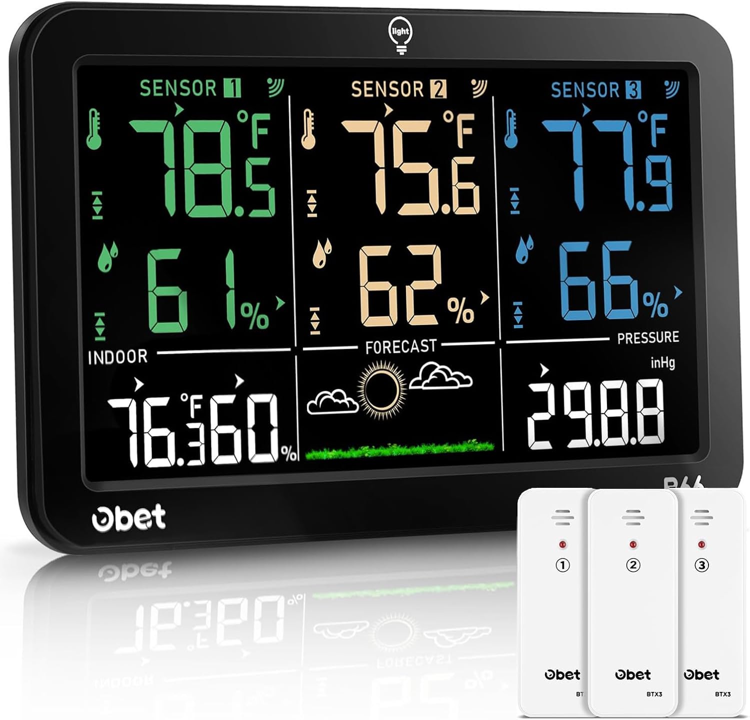 OBET alerts notify you about temperature or humidity changes in real time.