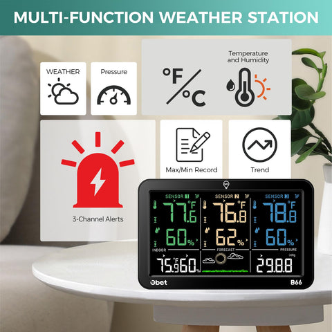 OBET outdoor sensors coverage up to 500 ft supports versatile placement around home.