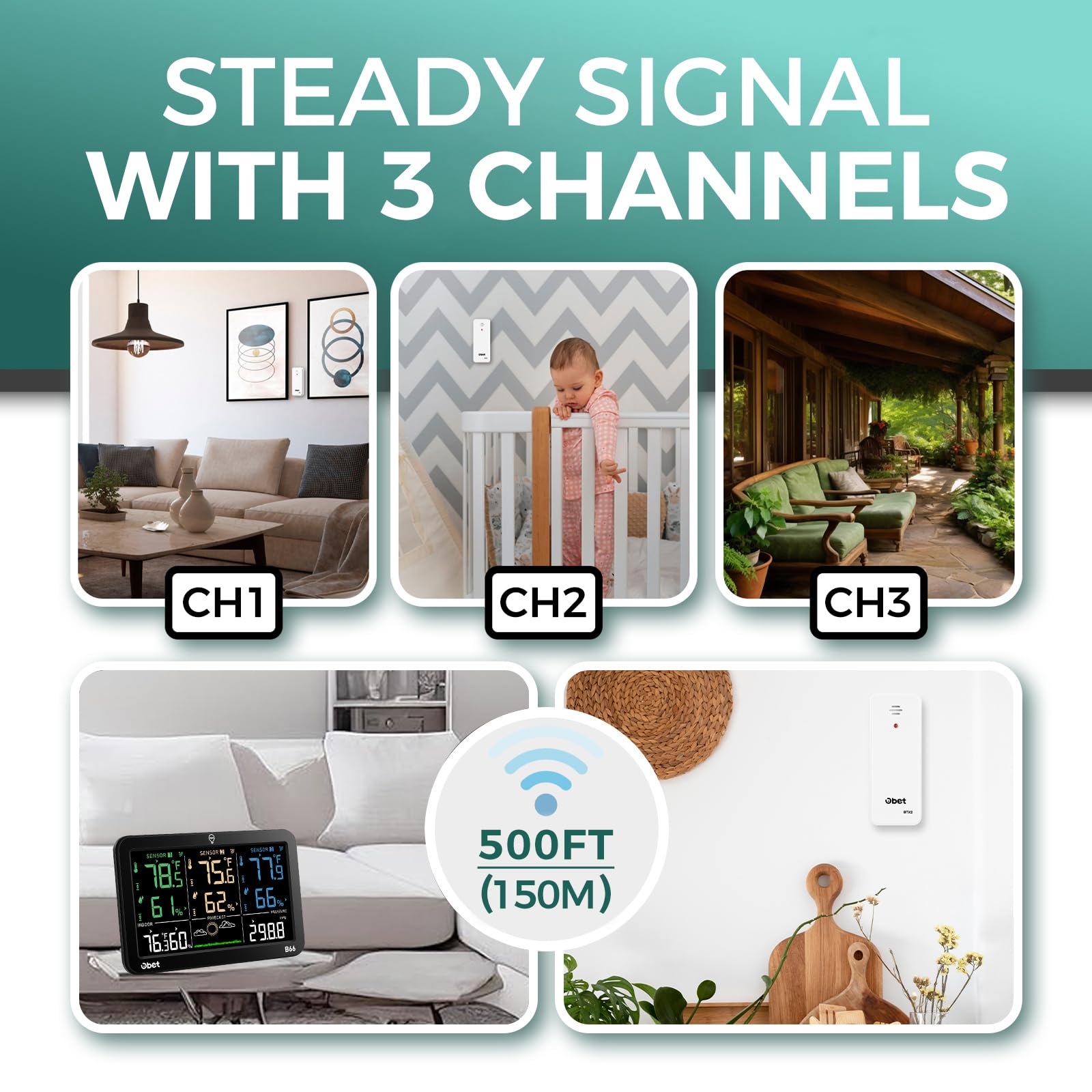 OBET three-sensor setup enables monitoring across multiple locations with alerts.