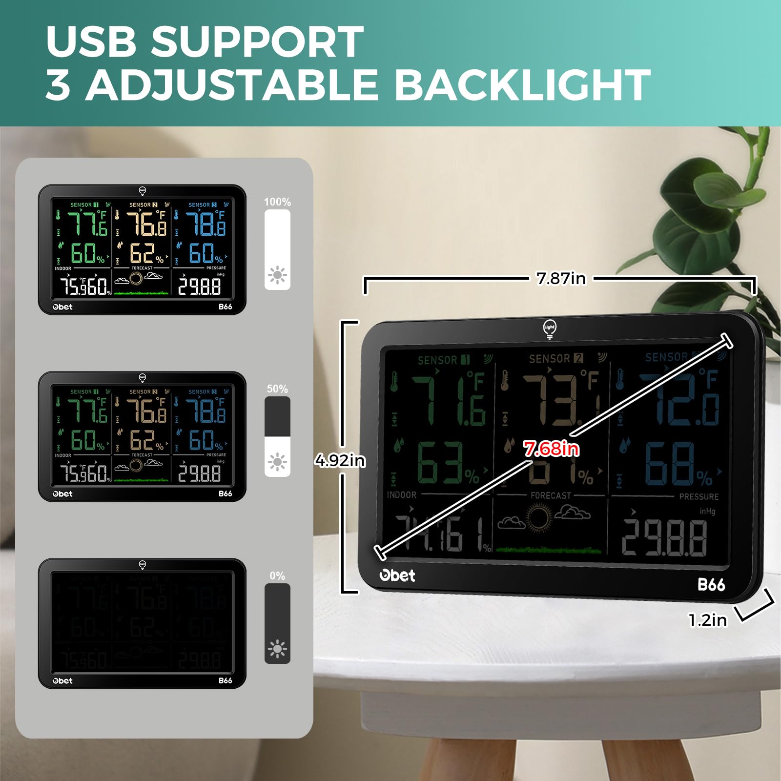 OBET USB power and battery mode offer flexible placement options.