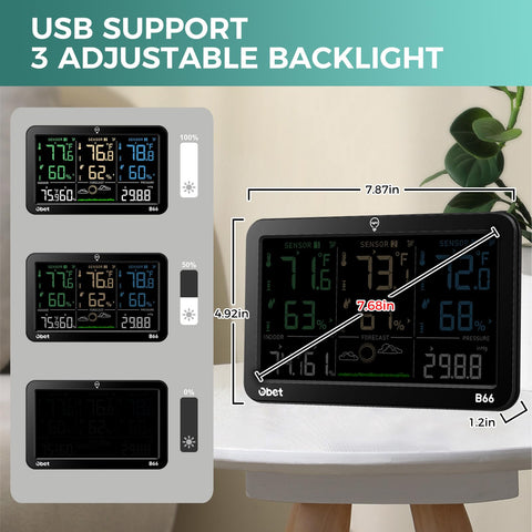 OBET USB power and battery mode offer flexible placement options.