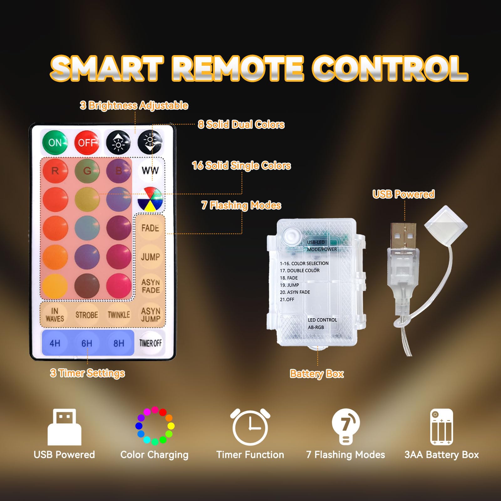Obrecis bed canopy remote control enabling color options and timer settings