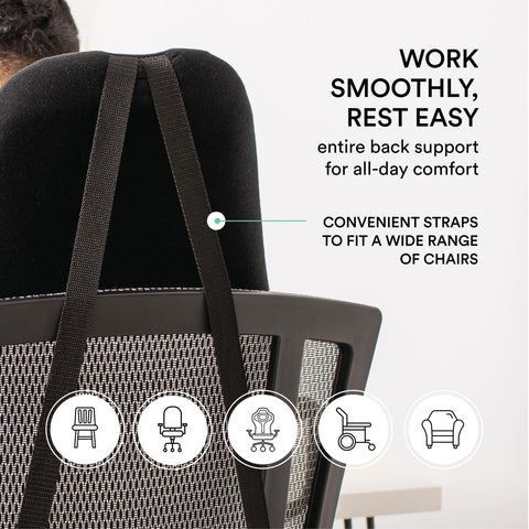 ObusForme polycarbonate core frame delivers stable, flexible back support.