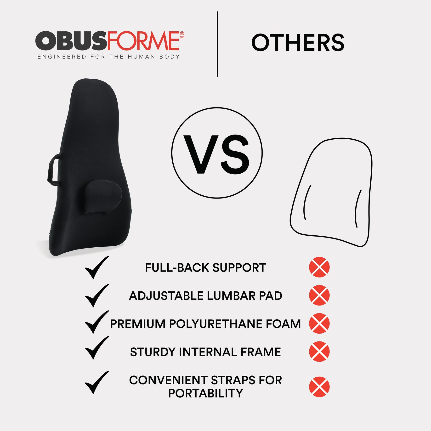 ObusForme portable handle enables easy movement between chairs.