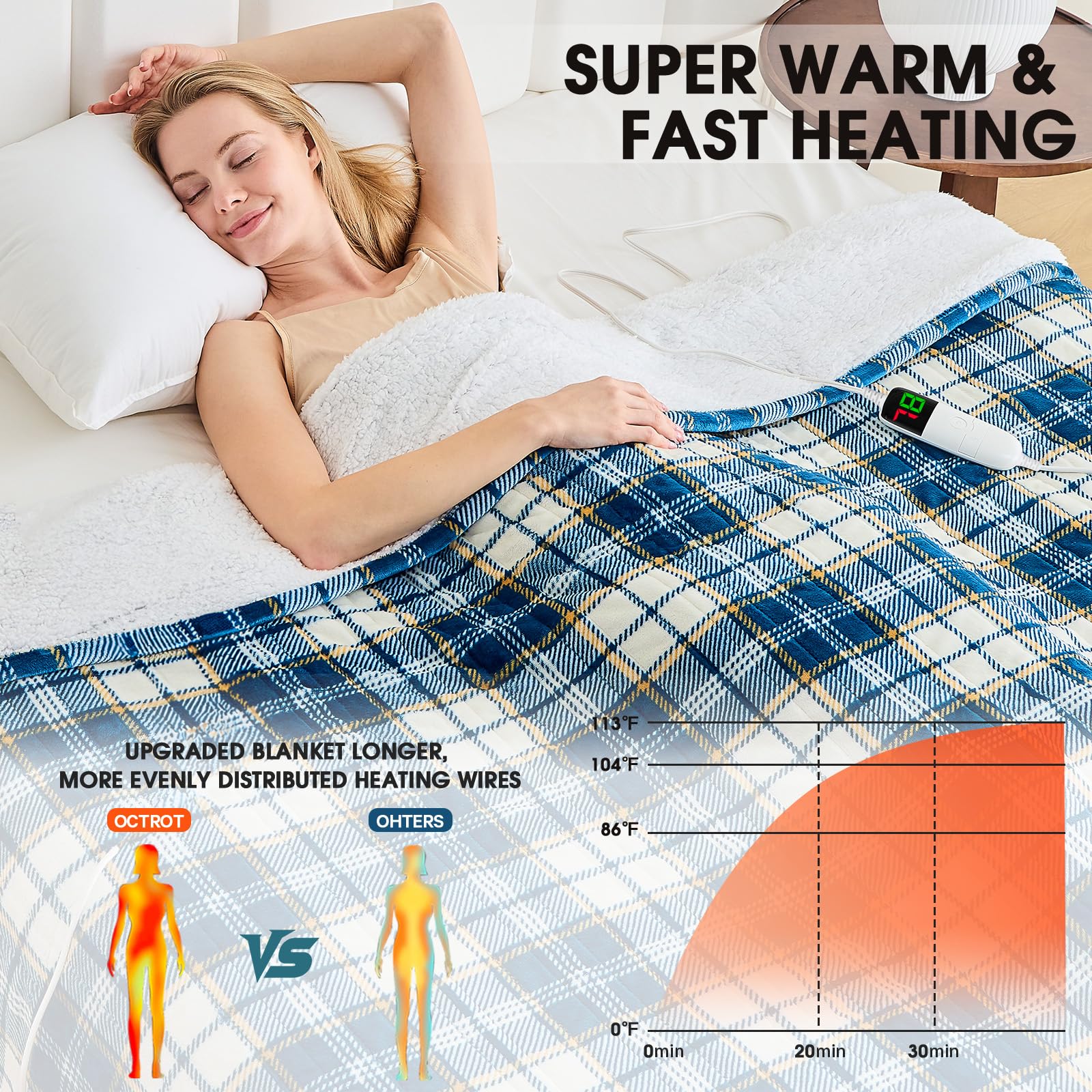 OCTROT blanket on couch offers cozy blue plaid Sherpa for relaxed nights