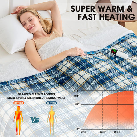 OCTROT blanket on couch offers cozy blue plaid Sherpa for relaxed nights