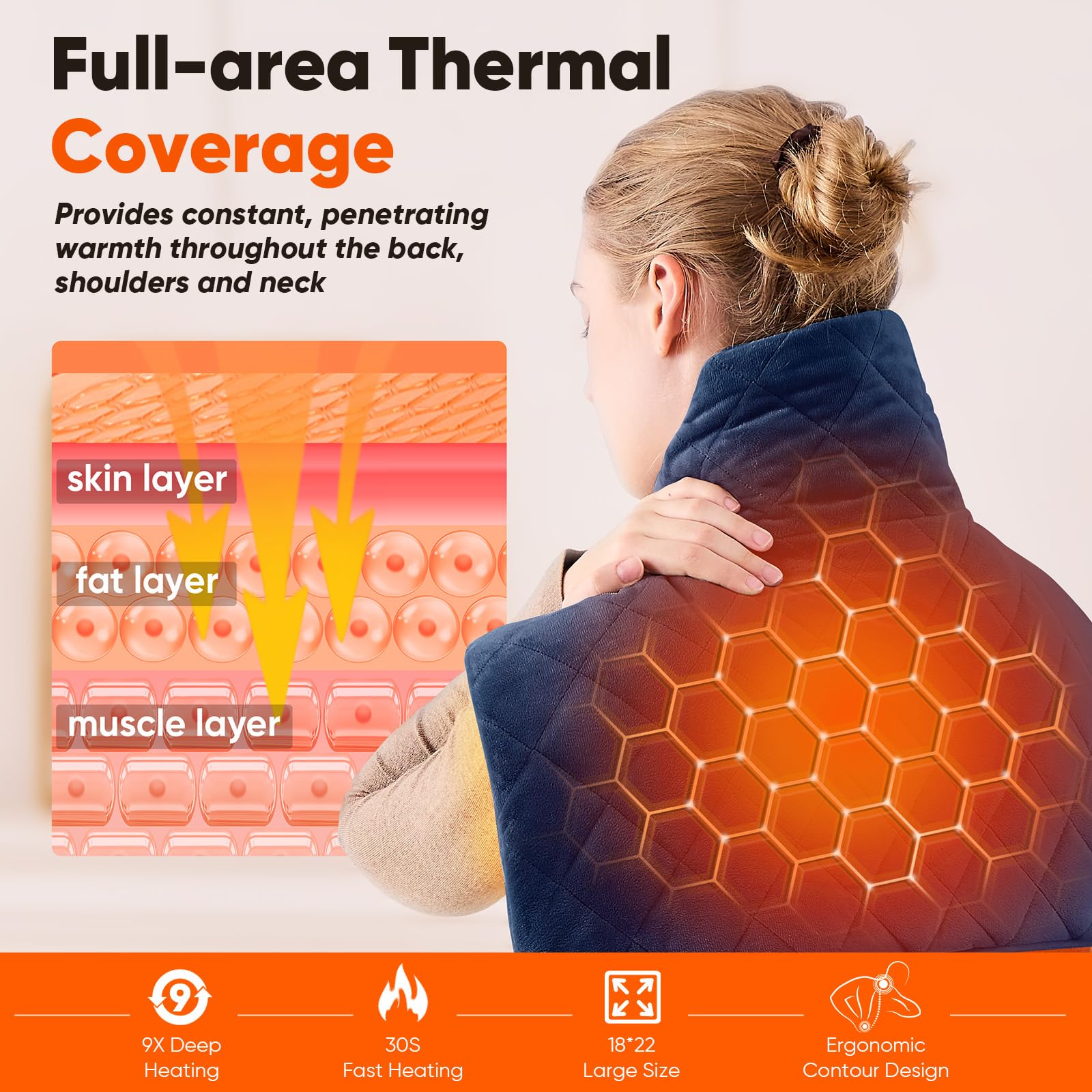 OCTROT weighted pad with large coverage to fit upper body contours