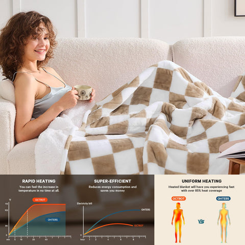 OCTROT checkered plaid sherpa blanket feels soft and inviting.