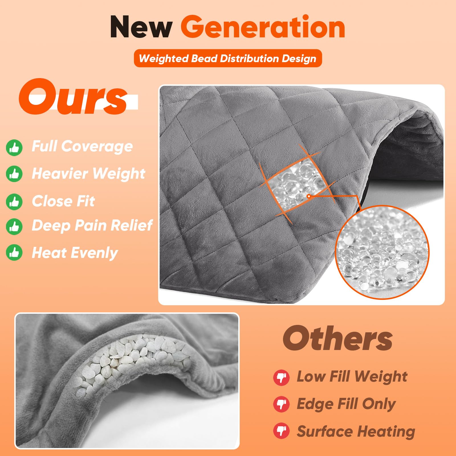 OCTROT weighted heating pad full coverage design spreads warmth across the body.