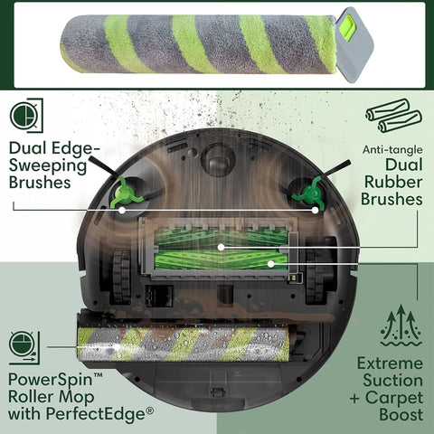 Odashen system protects floors while keeping them dry.