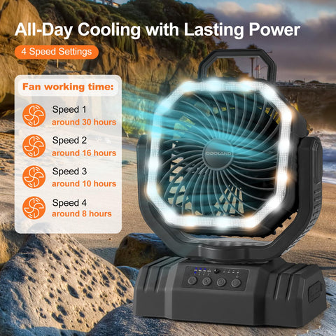 Odoland camping fan delivering quiet, powerful wind at four speeds.