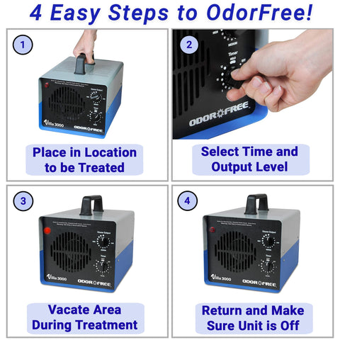 OdorFree Villa 3000 plates and filter included for quick maintenance and setup.