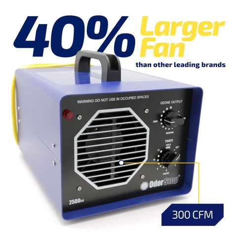 OdorStop OS2500UV UV-lamp-inside adds purification power for unoccupied spaces