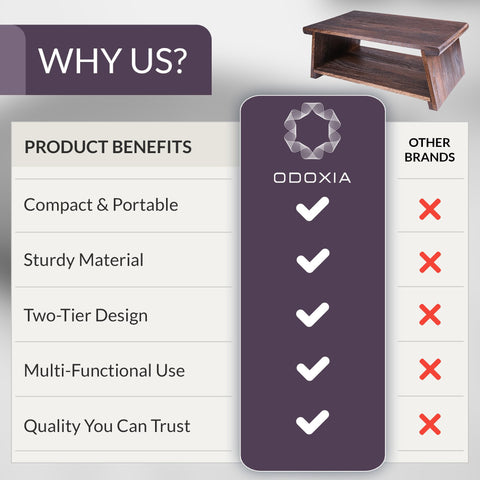 ODOXIA floor-seating-journaling-table, reliable surface for morning notes or rituals.