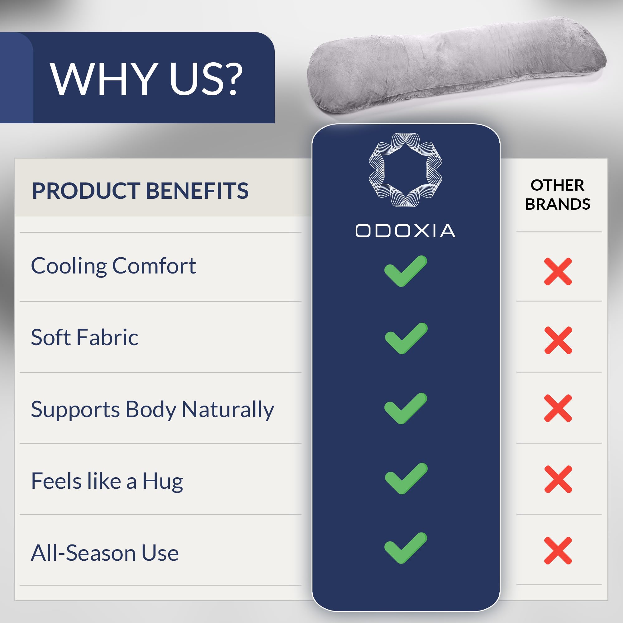 ODOXIA relaxation pillow supports stress relief with gentle hugging pressure