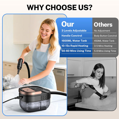 ODSD steam cleaner 15s heat-up highlights quick start for busy tasks