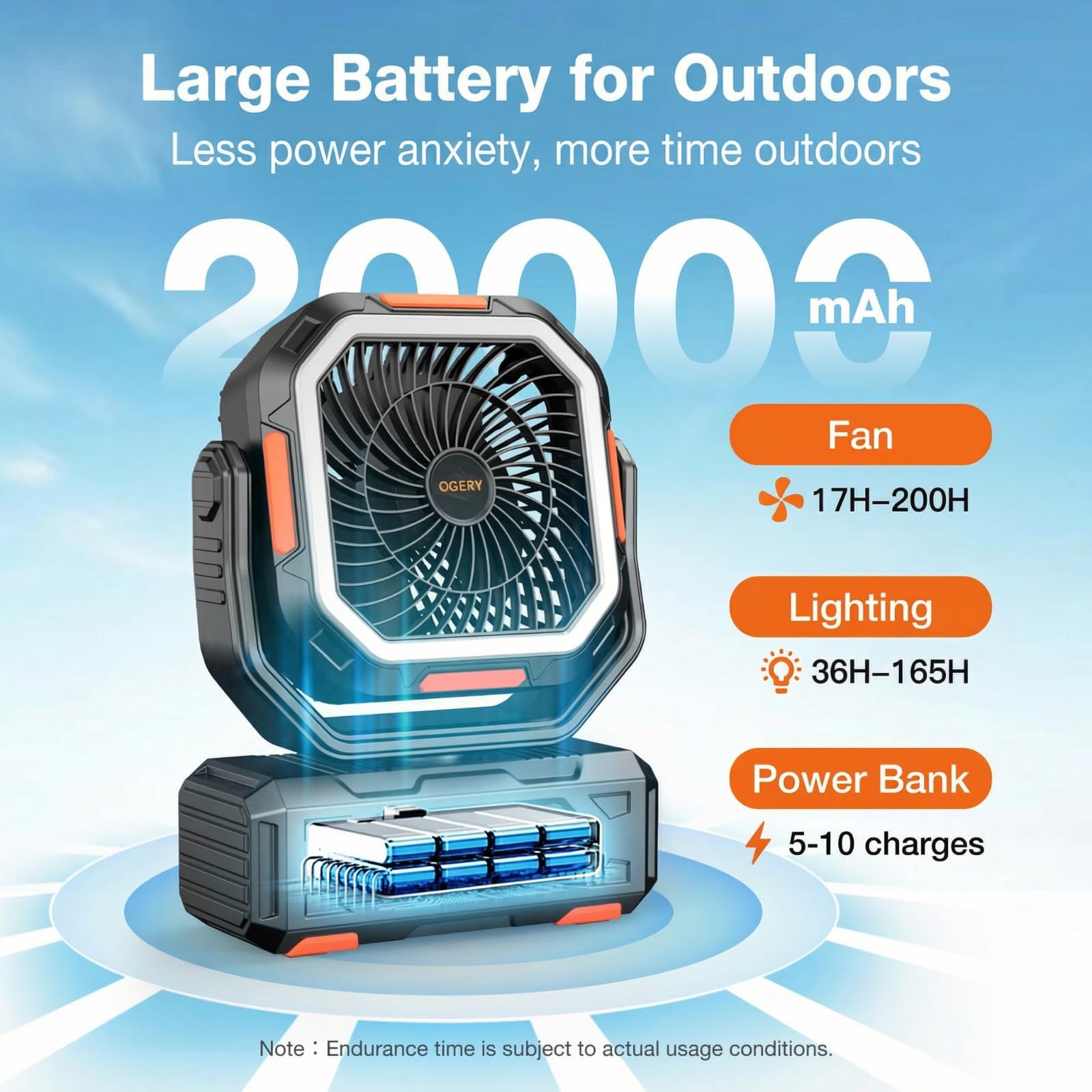 OGERY camping fan with a 20000mAh battery keeps outdoor power on