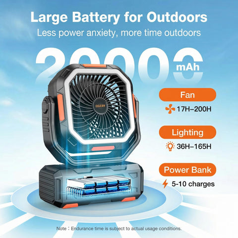 OGERY camping fan with a 20000mAh battery keeps outdoor power on