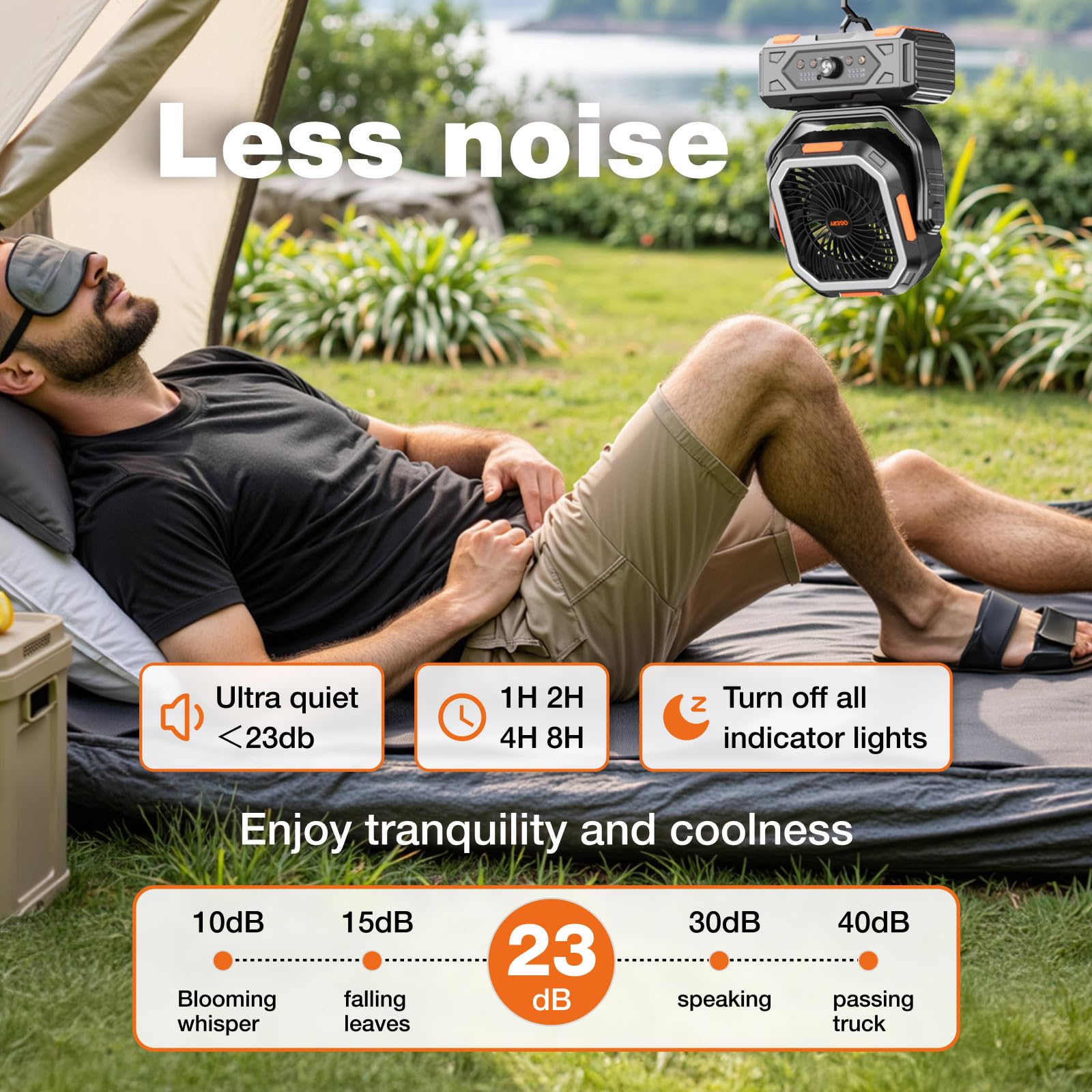 USB C and USB ports on the OGERY fan charge two devices