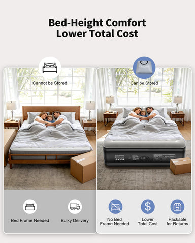 OhGeni 20-inch elevated height design aids easy entry and better posture