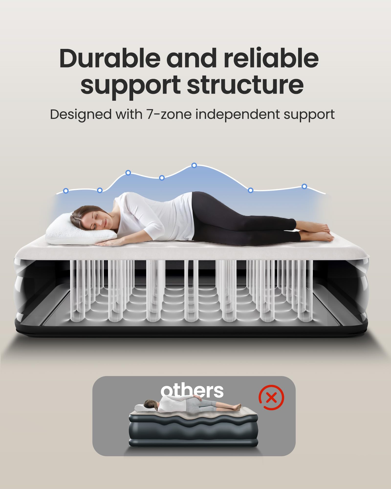 OhGeni Air Mattress Full ideal for guest rooms