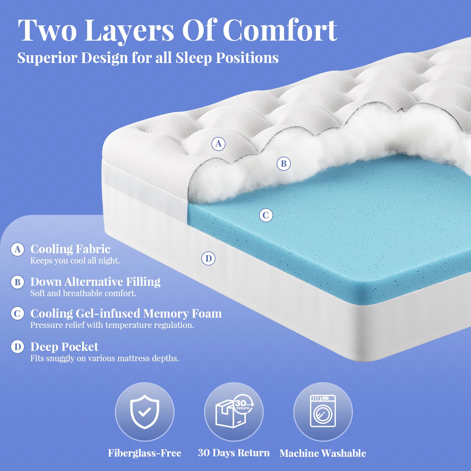OhGeni cooling topper 2-inch memory foam base offers contour support
