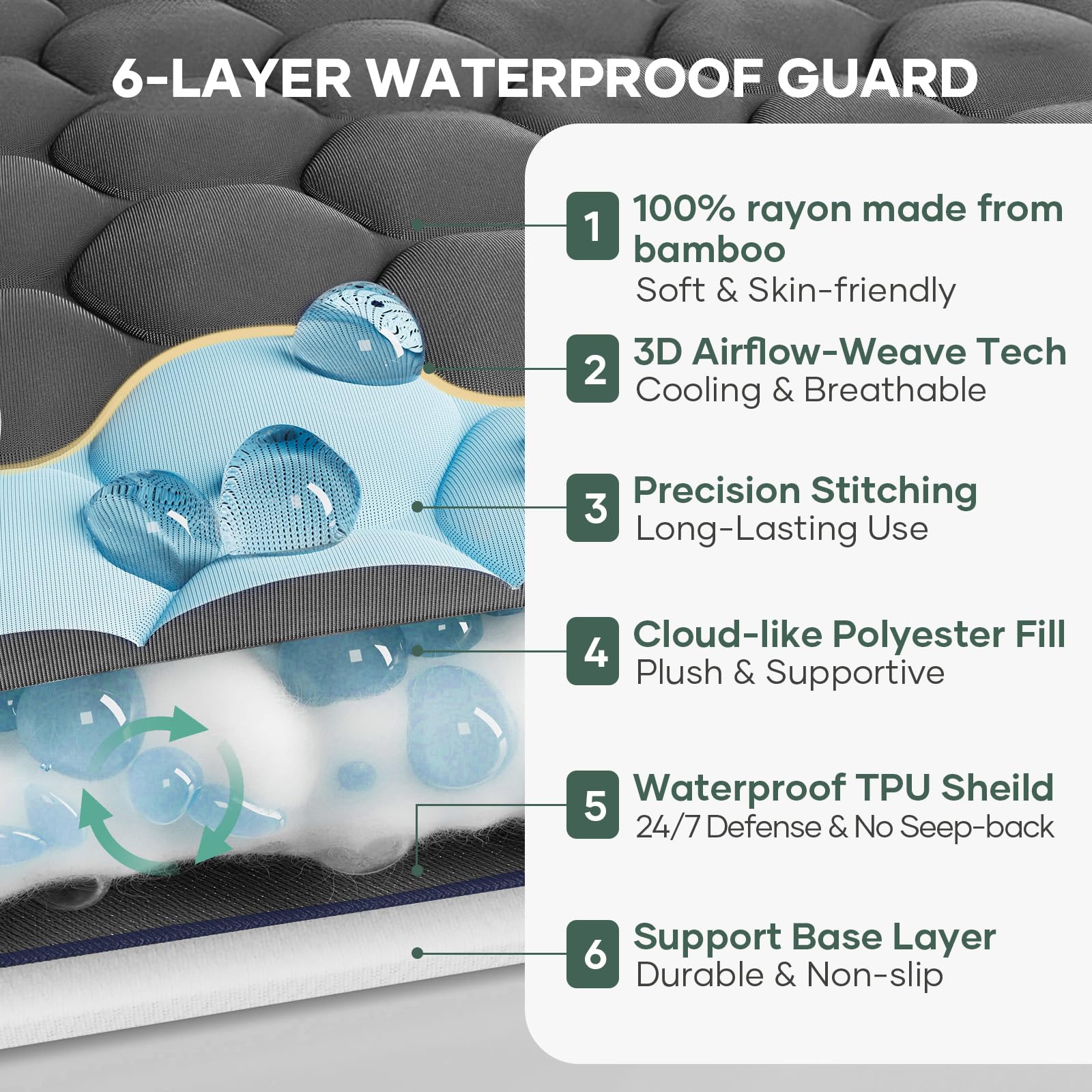 OhGeni fitted sheet with 360-degree stretch pockets ensures a snug silent fit
