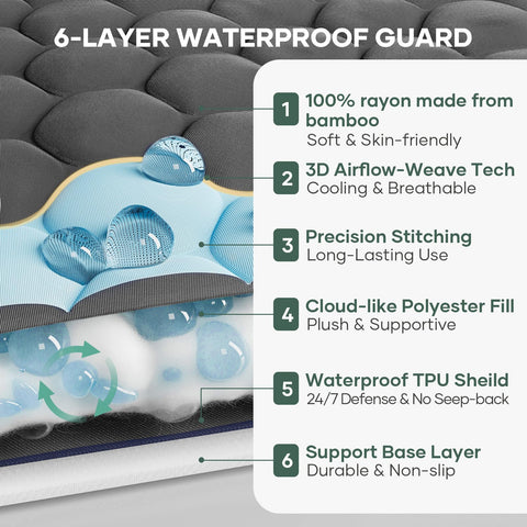 OhGeni fitted sheet with 360-degree stretch pockets ensures a snug silent fit