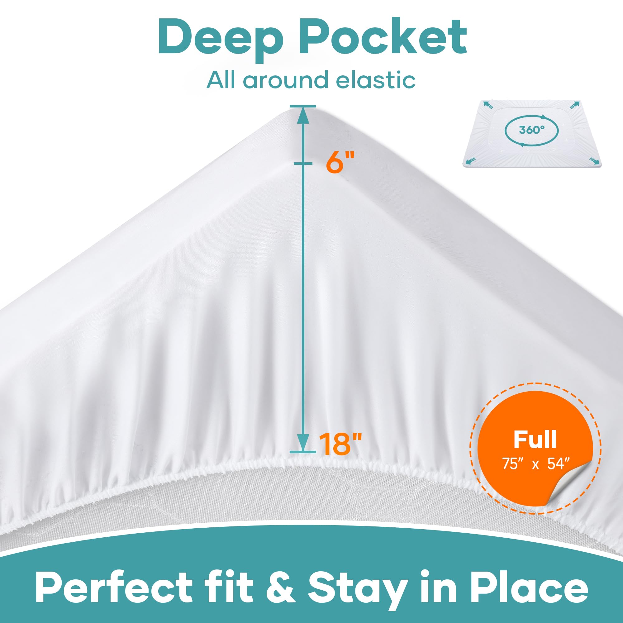 OhGeni machine-washable protector simplifies laundry and maintains hygiene.