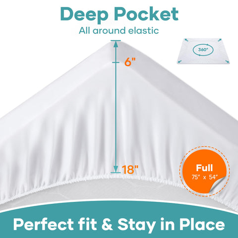 OhGeni machine-washable protector simplifies laundry and maintains hygiene.